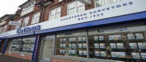 cottons property management|Cottons Chartered Surveyors .